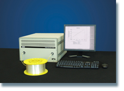 2800 Fiber Analysis System